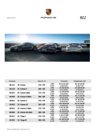 Porsche 911 - Cennik_2017-0